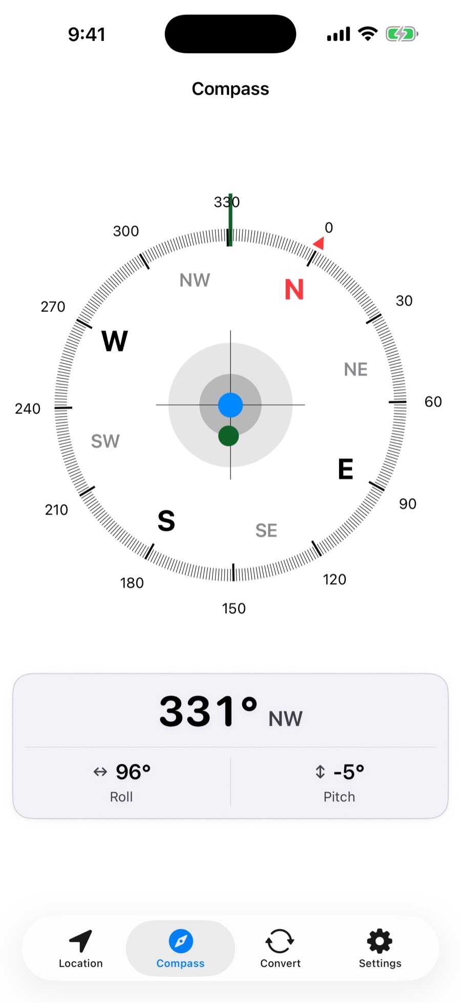 Where Am I compass showing direction in degrees, roll, and pitch